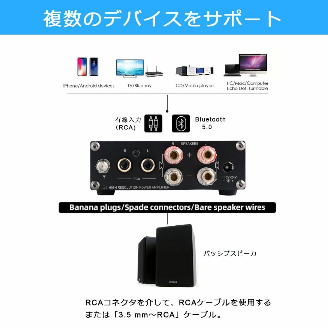 WITOLOGIE Audio S1 Bluetooth 5.0 パワーアンプ