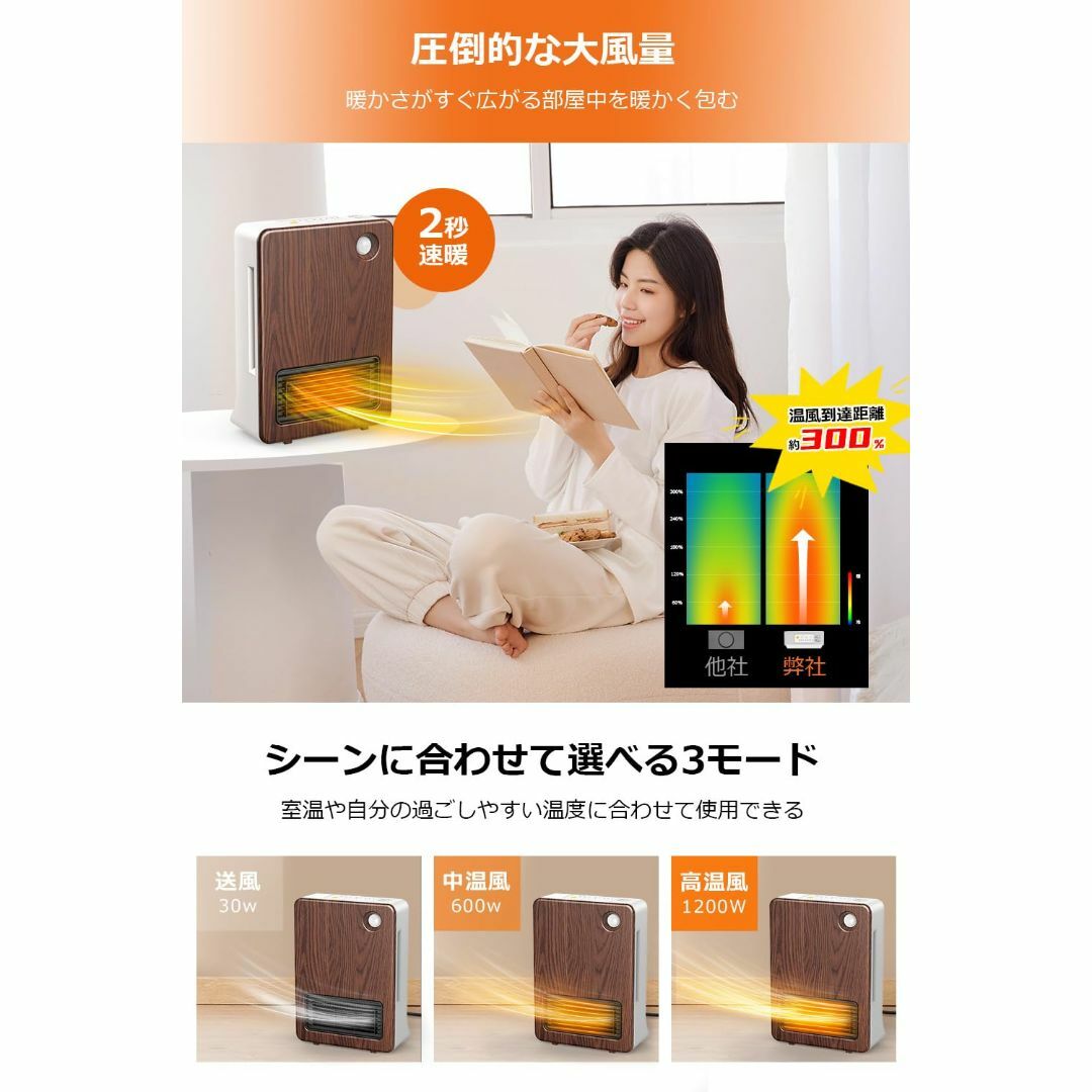 【色: 木目】セラミックヒーター 1200W 【人感センサー付き&節電対策】 ヒ