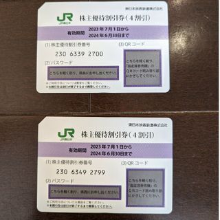 JR東日本　株主優待割引券(鉄道乗車券)