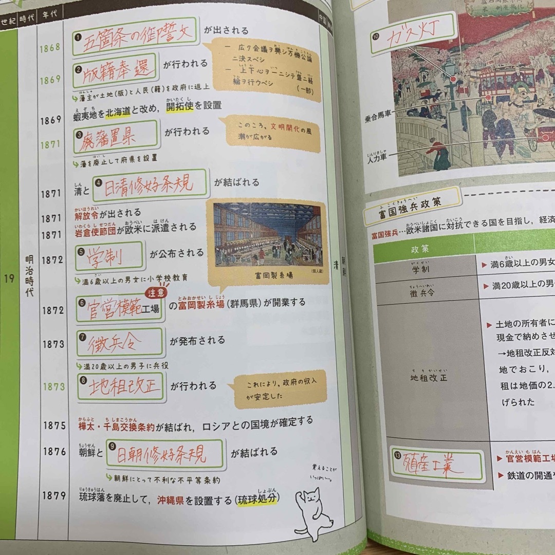 中学社会歴史年表書きこみノート エンタメ/ホビーの本(語学/参考書)の商品写真