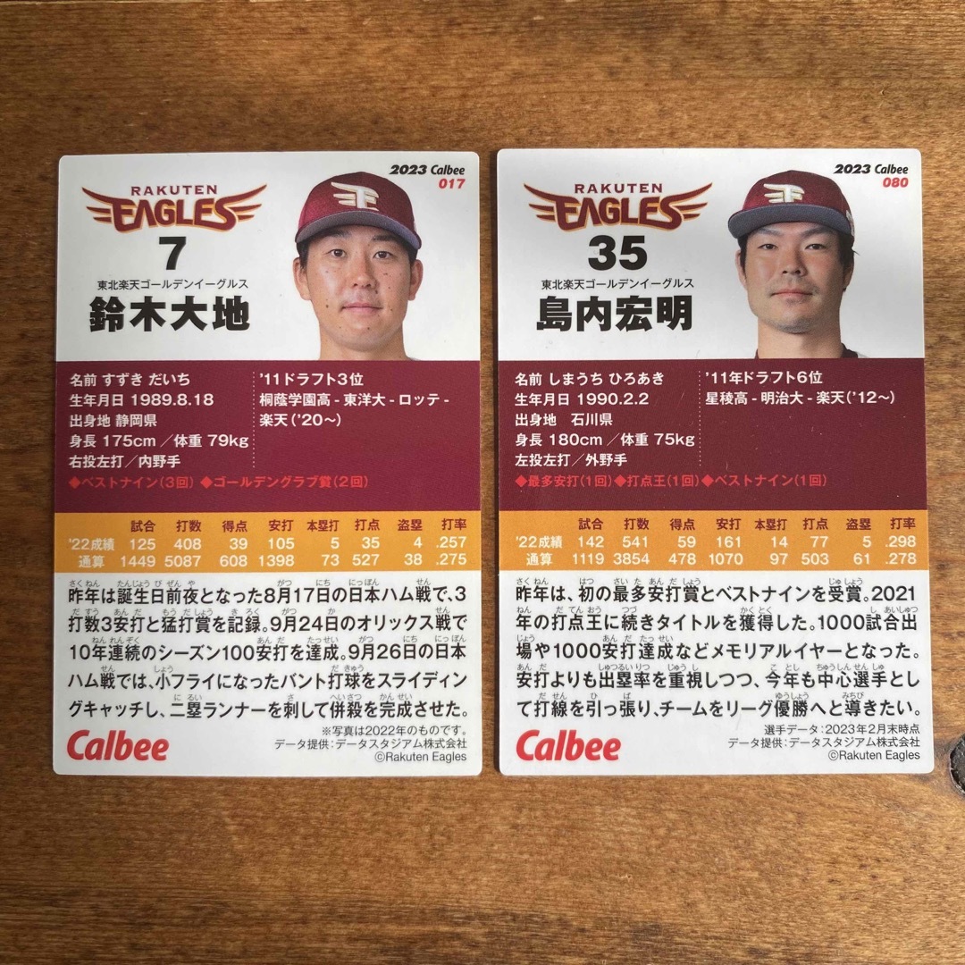 東北楽天ゴールデンイーグルス(トウホクラクテンゴールデンイーグルス)の2023プロ野球チップスカード エンタメ/ホビーのタレントグッズ(スポーツ選手)の商品写真