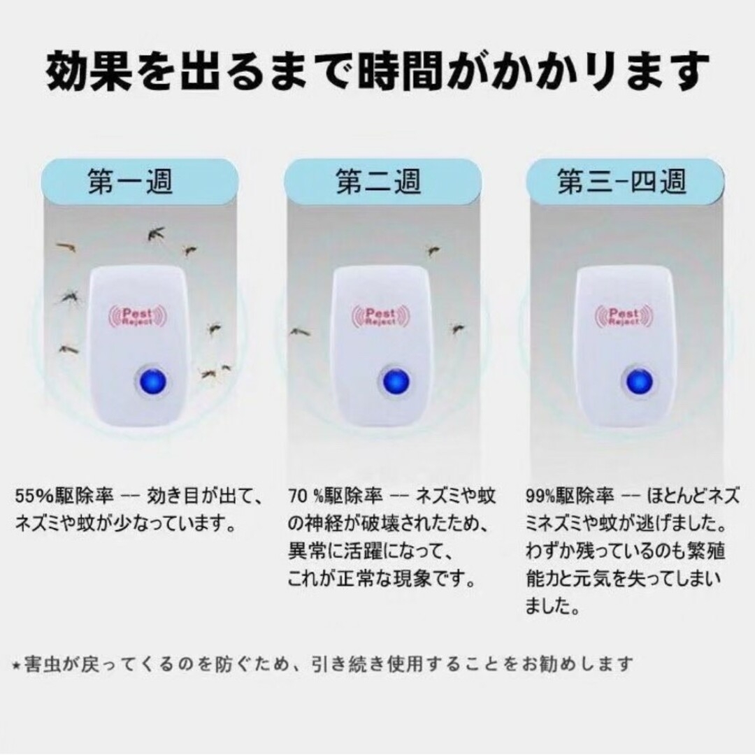 2個セット 超音波害虫駆除器 虫除け ネズミ駆除 虫よけ カメムシ 蚊の