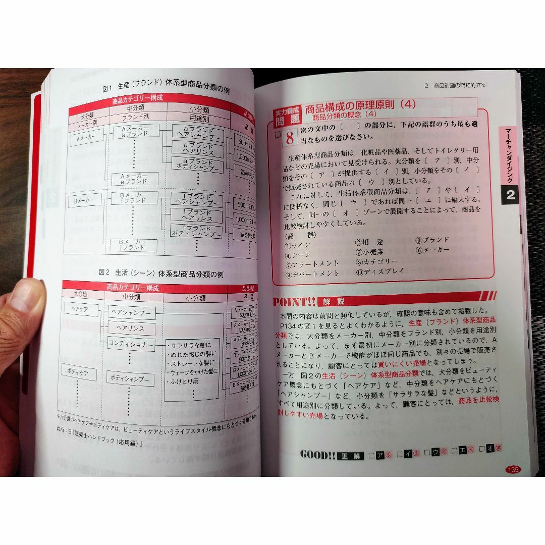 TAC出版(タックシュッパン)のTAC 販売士（リテールマーケティング）２級問題集 全２冊 その他のその他(その他)の商品写真