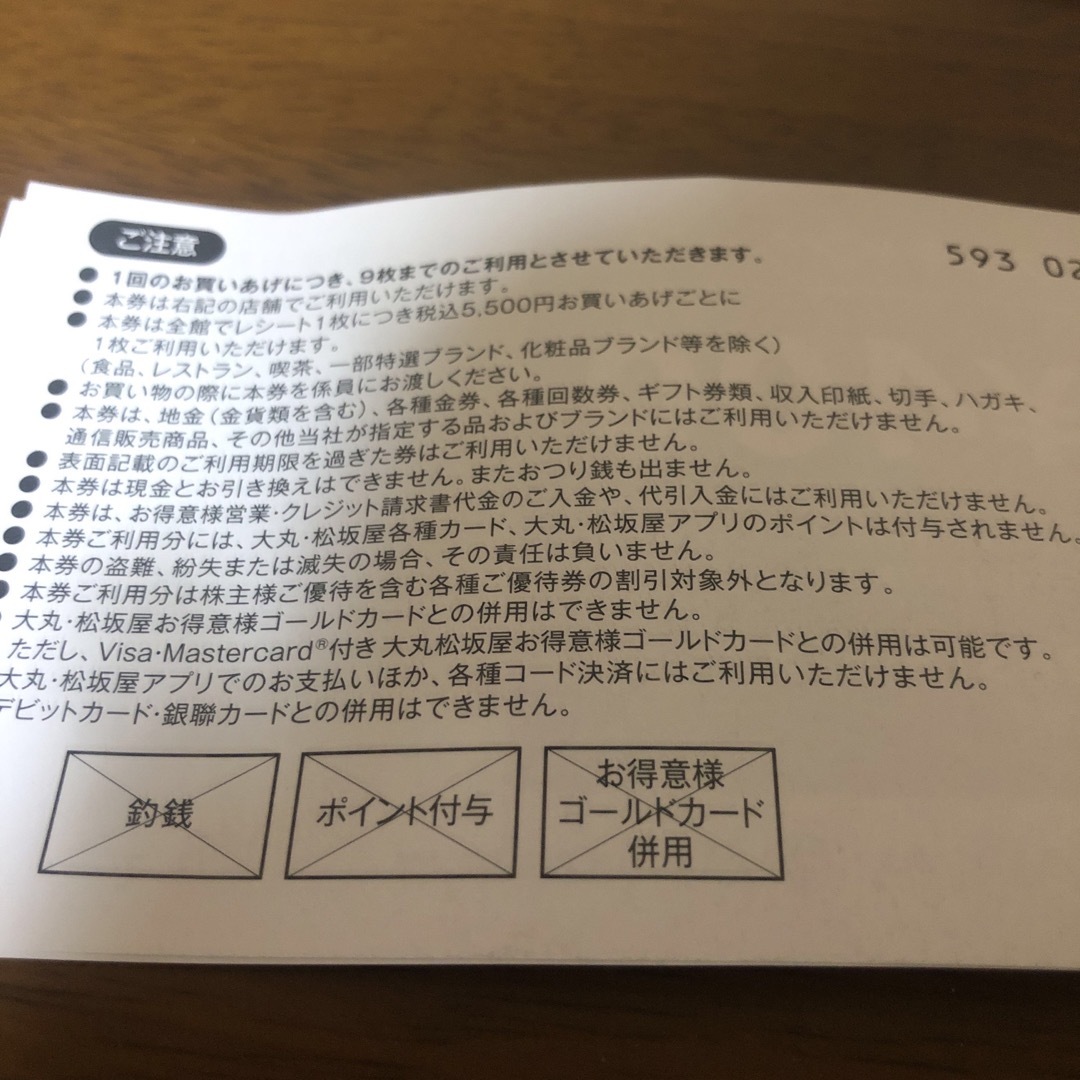 大丸(ダイマル)の大丸　東京　エコフ　ショッピングサポートチケット  チケットの優待券/割引券(ショッピング)の商品写真