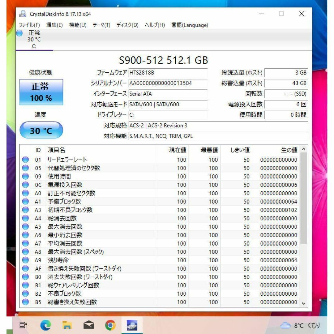 【超レア】HPPavilionピーチピンク☘新品SSD512GB/メモリ8GB