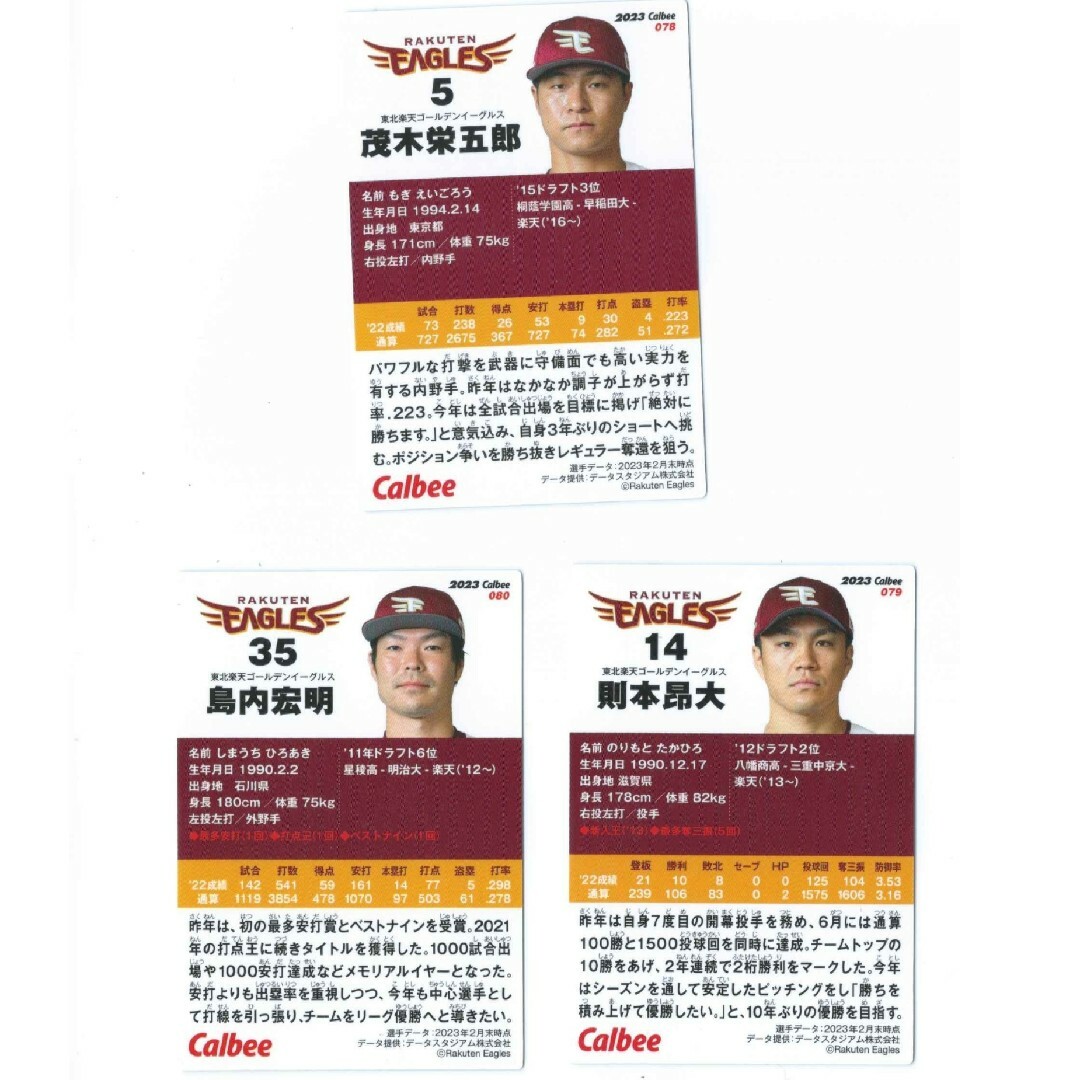 東北楽天ゴールデンイーグルス(トウホクラクテンゴールデンイーグルス)のプロ野球チップス2023 茂木栄五郎 則本昂大 島内宏明 エンタメ/ホビーのトレーディングカード(シングルカード)の商品写真