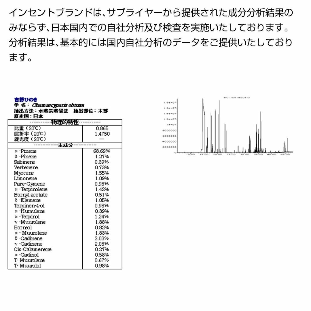 【サイズ:10ミリリットル(x1)】吉野ひのき 10ml ヒノキ インセント エ コスメ/美容のリラクゼーション(その他)の商品写真