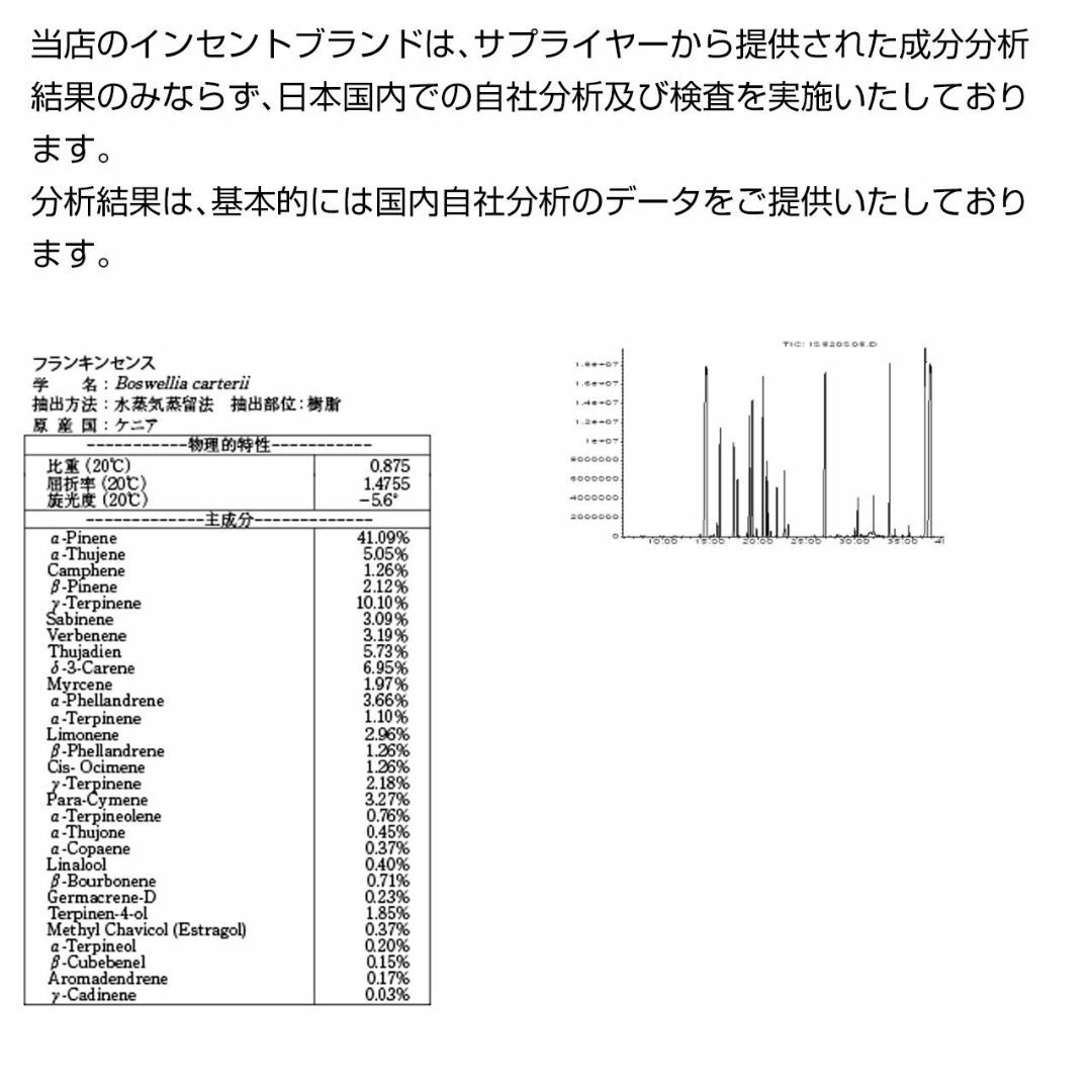 【サイズ:10ミリリットル(x1)】フランキンセンス 10ml インセント エッ コスメ/美容のリラクゼーション(その他)の商品写真