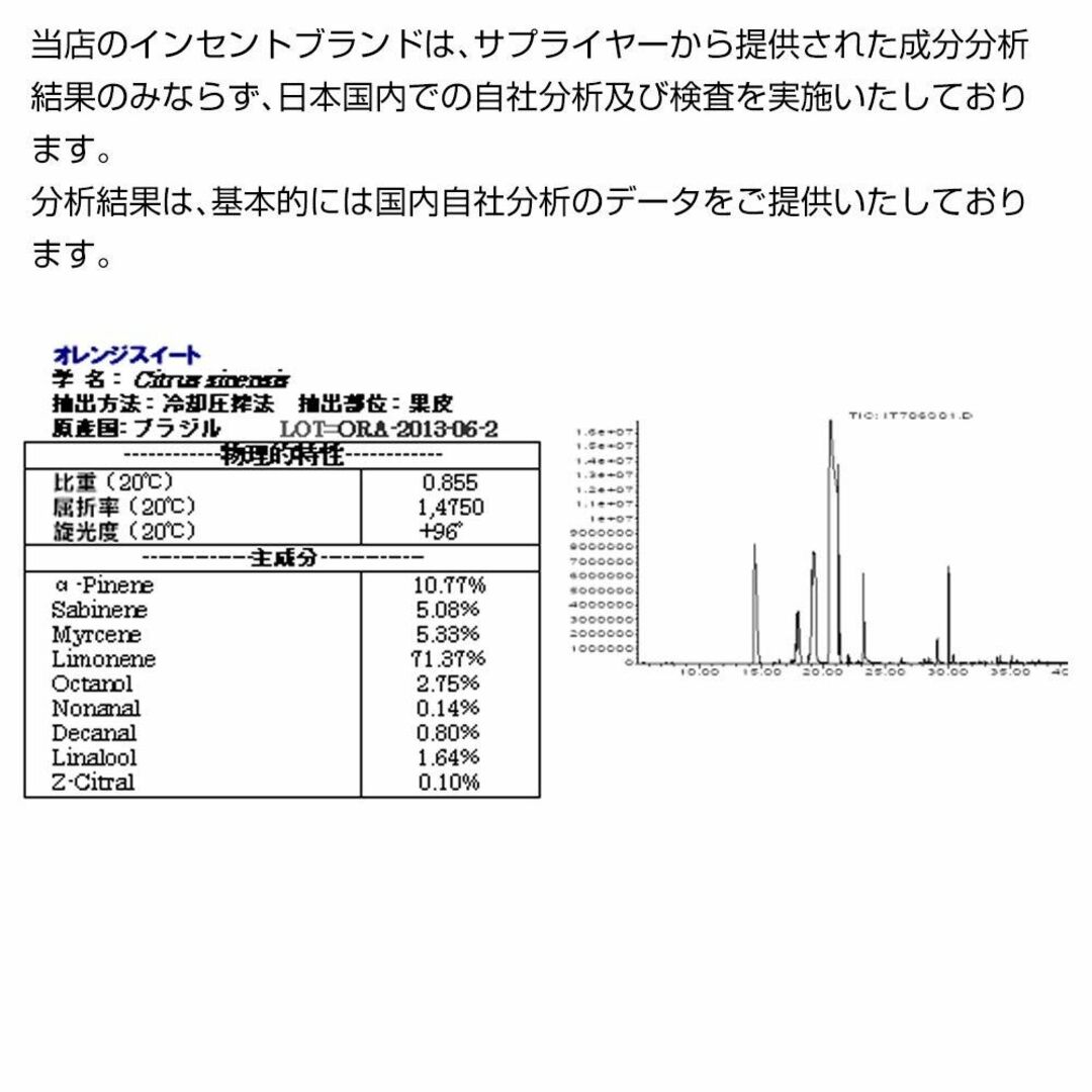 【サイズ:10ミリリットル(x1)】オレンジスイート 10ml インセント エッ コスメ/美容のリラクゼーション(その他)の商品写真