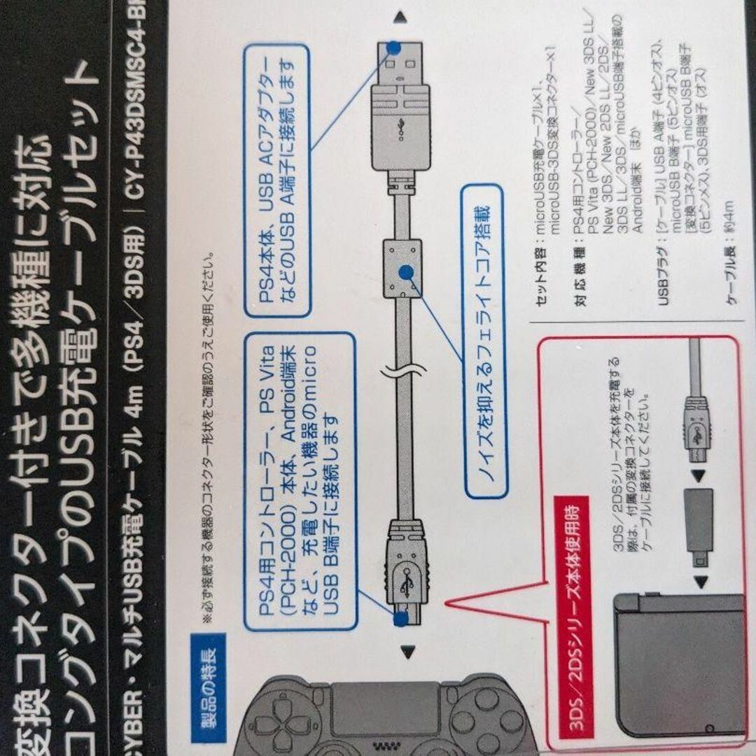 PlayStation4 本体　ケーブルセット