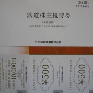 JR九州株主優待券(鉄道乗車券)