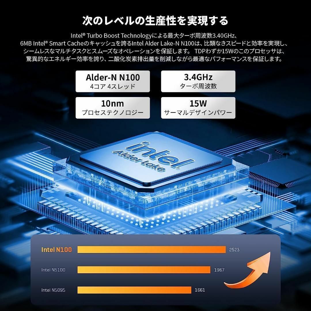 新品 CHUWI LarkBox 最新 N100 DDR5 12GB 512GB