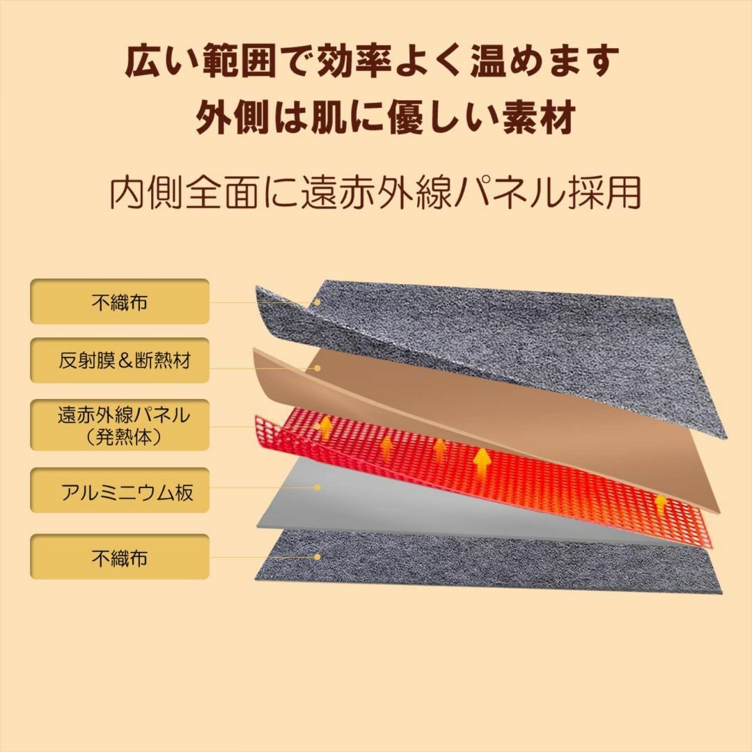 パネルヒーター 電気足温器 タイマー付き(3/6/9時間選択可) 10秒速暖