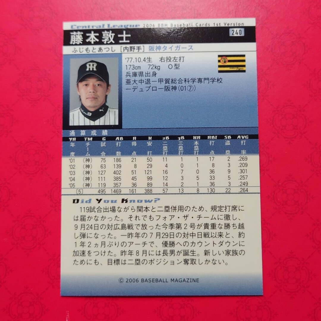 阪神タイガース(ハンシンタイガース)のプロ野球カード 藤本敦士選手2006 エンタメ/ホビーのテーブルゲーム/ホビー(野球/サッカーゲーム)の商品写真