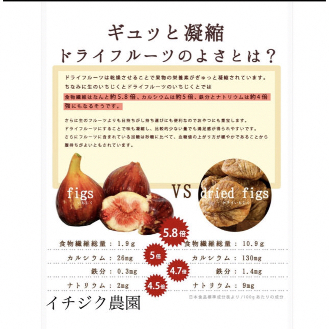 ドライいちじく(無農薬) 食品/飲料/酒の食品(フルーツ)の商品写真