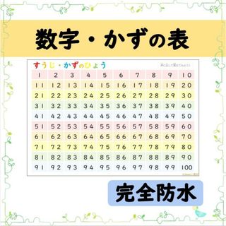 【数字・かずの表】読みながら、楽しく覚えられる！お風呂ポスターにもなる知育教材◎(その他)