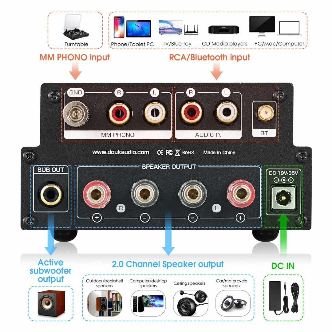 Douk Audio X1 Bluetooth 5.0 真空管アンプ MM フォ