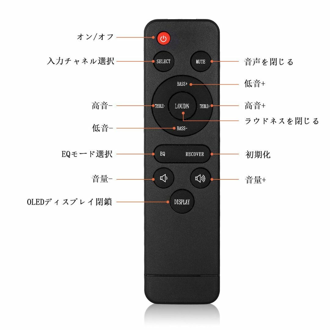 HiFi ステレオ Bluetooth 5.0 パワーアンプ サブウーファー オ