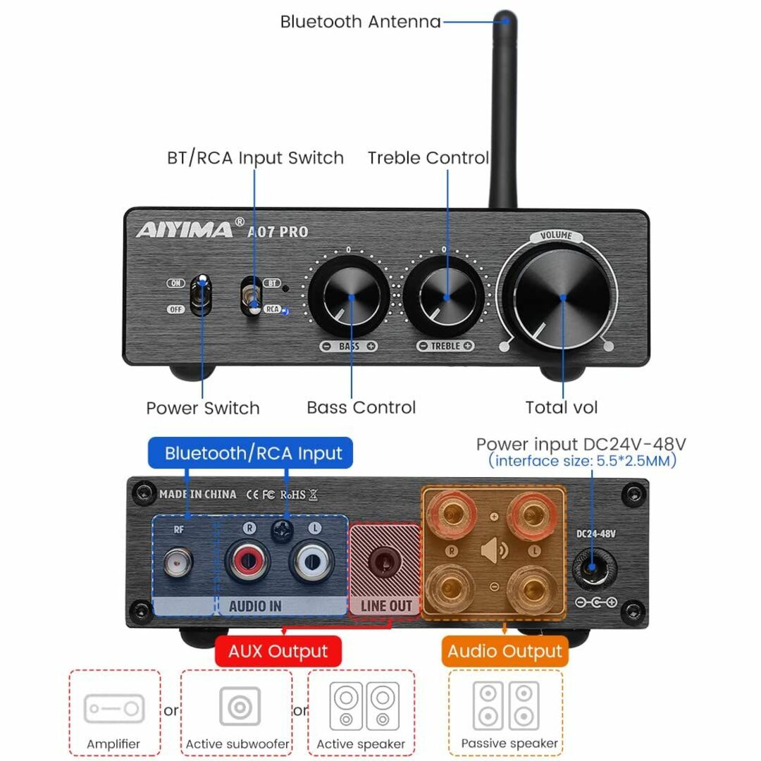 AIYIMA A07 PRO デスクトップアンプ TPA3255+QCC304X