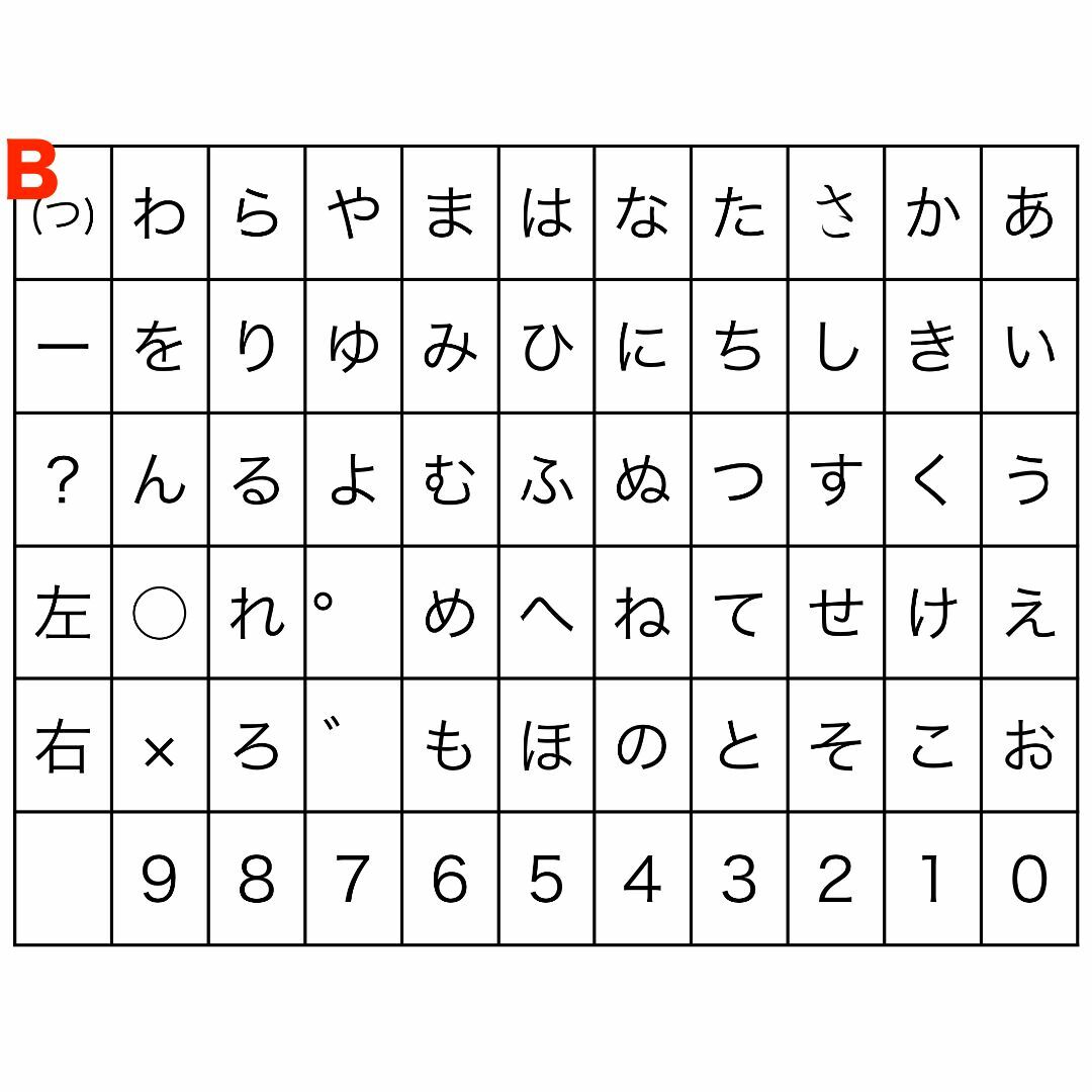 【A4サイズ】透明文字盤・コミュニケーションボード【13種類よりお選びください】 ハンドメイドのハンドメイド その他(その他)の商品写真