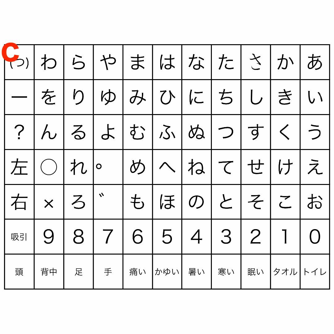 【A4サイズ】透明文字盤・コミュニケーションボード【13種類よりお選びください】 ハンドメイドのハンドメイド その他(その他)の商品写真