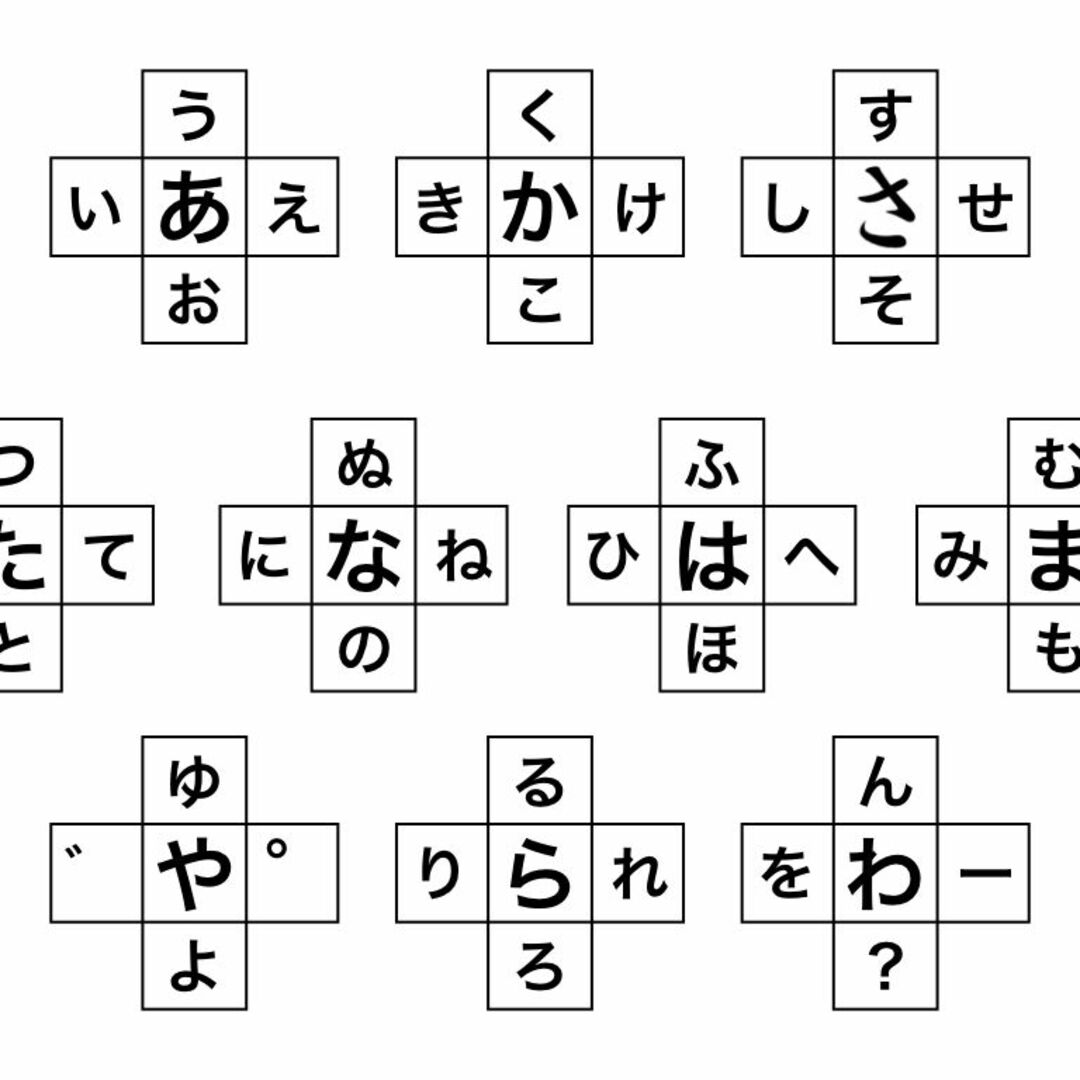 【A4サイズ】透明文字盤・コミュニケーションボード【13種類よりお選びください】 ハンドメイドのハンドメイド その他(その他)の商品写真