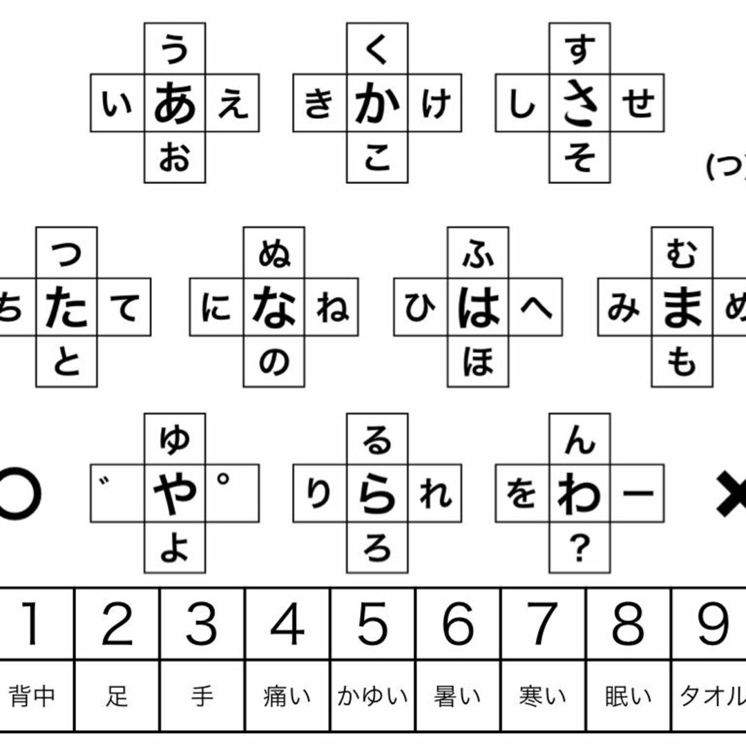 【A4サイズ】透明文字盤・コミュニケーションボード【13種類よりお選びください】 ハンドメイドのハンドメイド その他(その他)の商品写真