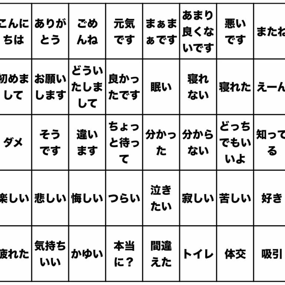 【A4サイズ】透明文字盤・コミュニケーションボード【13種類よりお選びください】 ハンドメイドのハンドメイド その他(その他)の商品写真