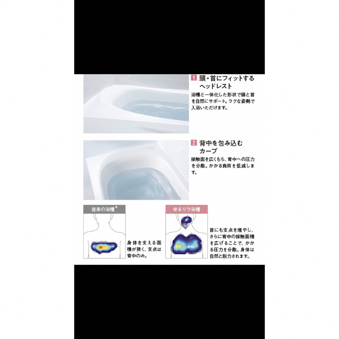 TOTO(トウトウ)の浴室断熱風呂ふた3セット インテリア/住まい/日用品の日用品/生活雑貨/旅行(タオル/バス用品)の商品写真