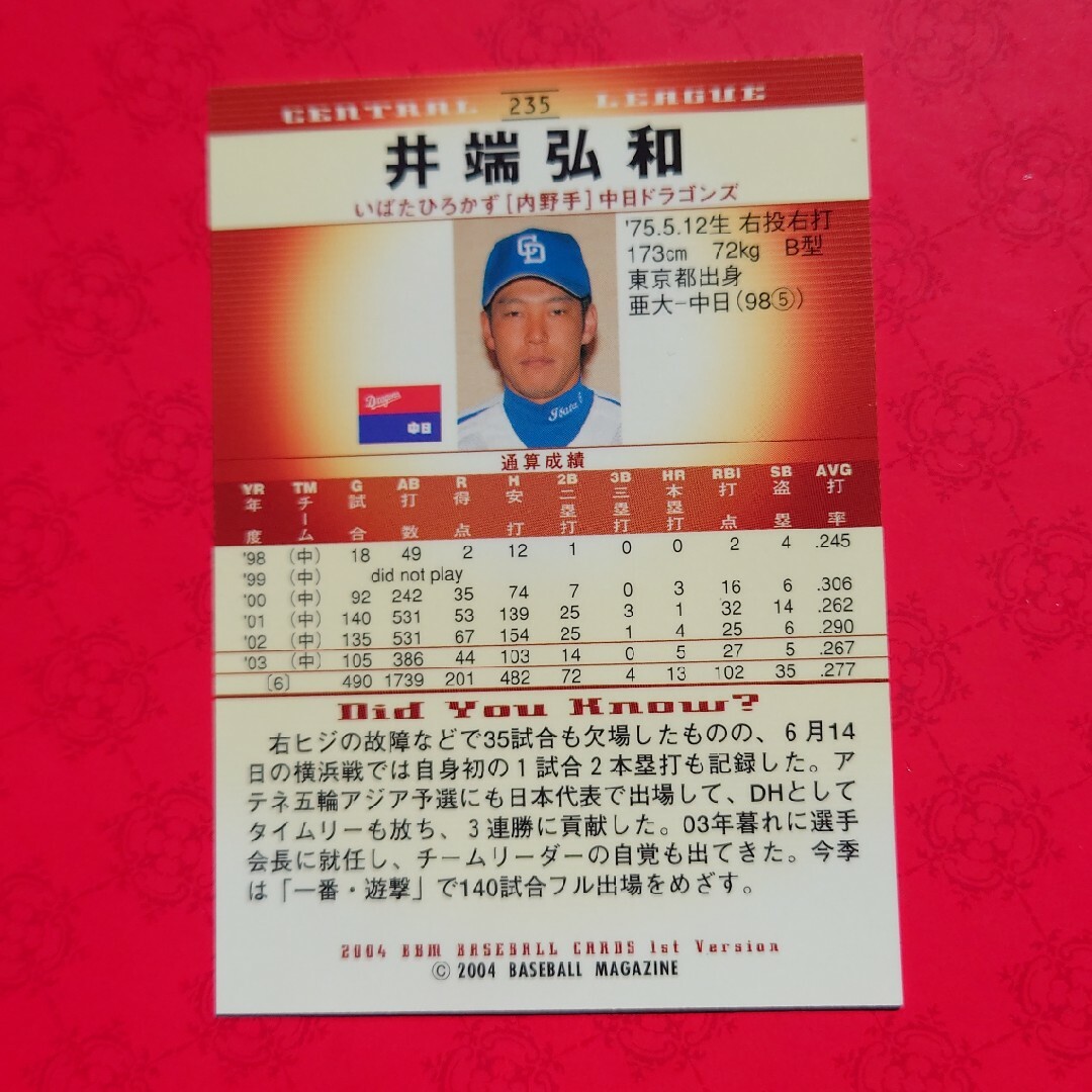 中日ドラゴンズ(チュウニチドラゴンズ)のプロ野球カード 井端弘和選手2004 エンタメ/ホビーのテーブルゲーム/ホビー(野球/サッカーゲーム)の商品写真