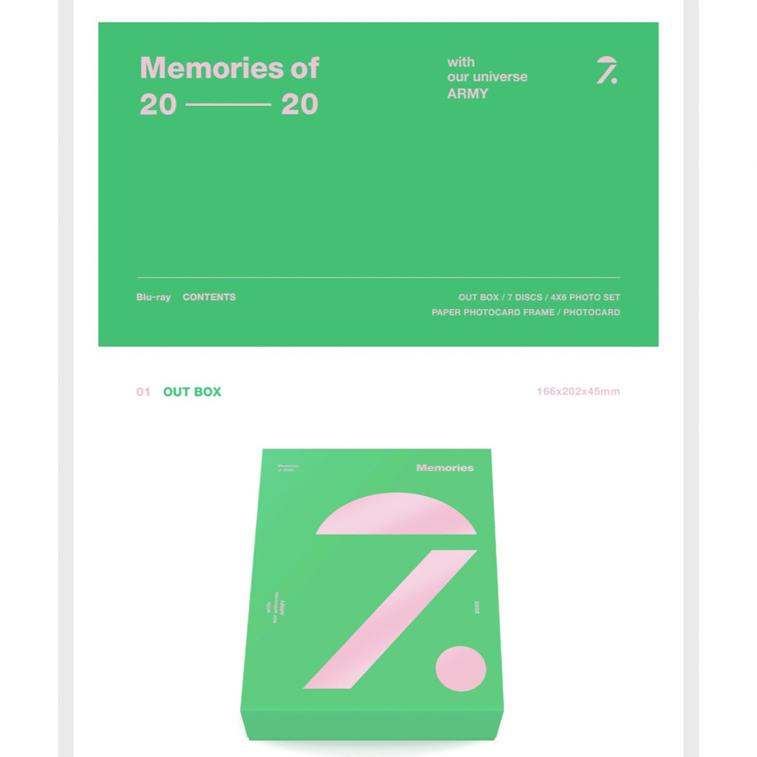 BTS Memories 2020 BTS メモリーズ Blu-ray 未再生