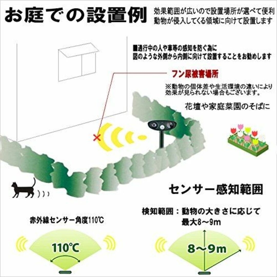 ソーラー式 アニマル 動物避け バリア 迷惑な動物 超音波で 撃退 アニマル その他のペット用品(その他)の商品写真