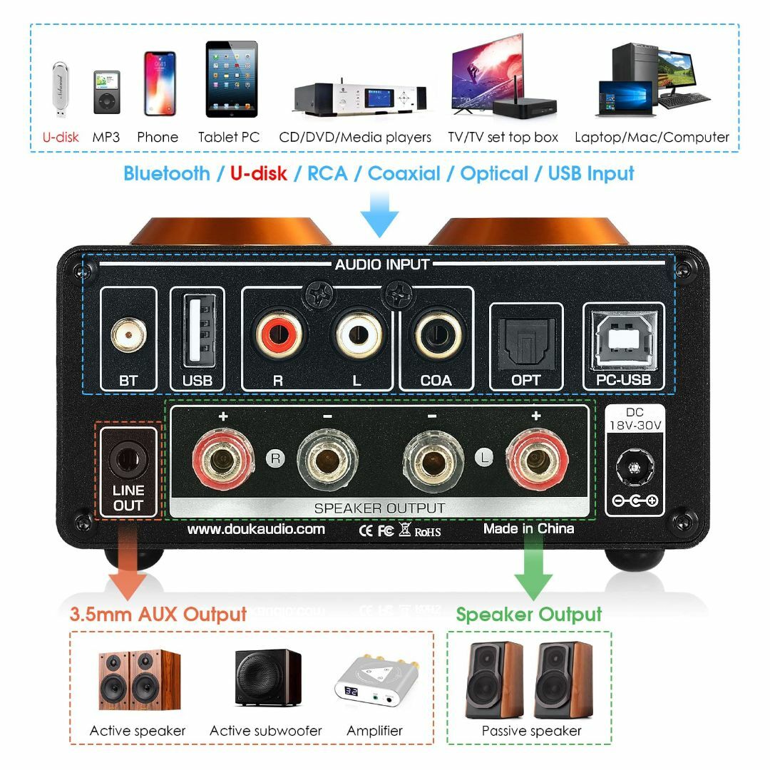 Nobsound ST-01 PRO 6K4 Bluetooth 5.0 真空管