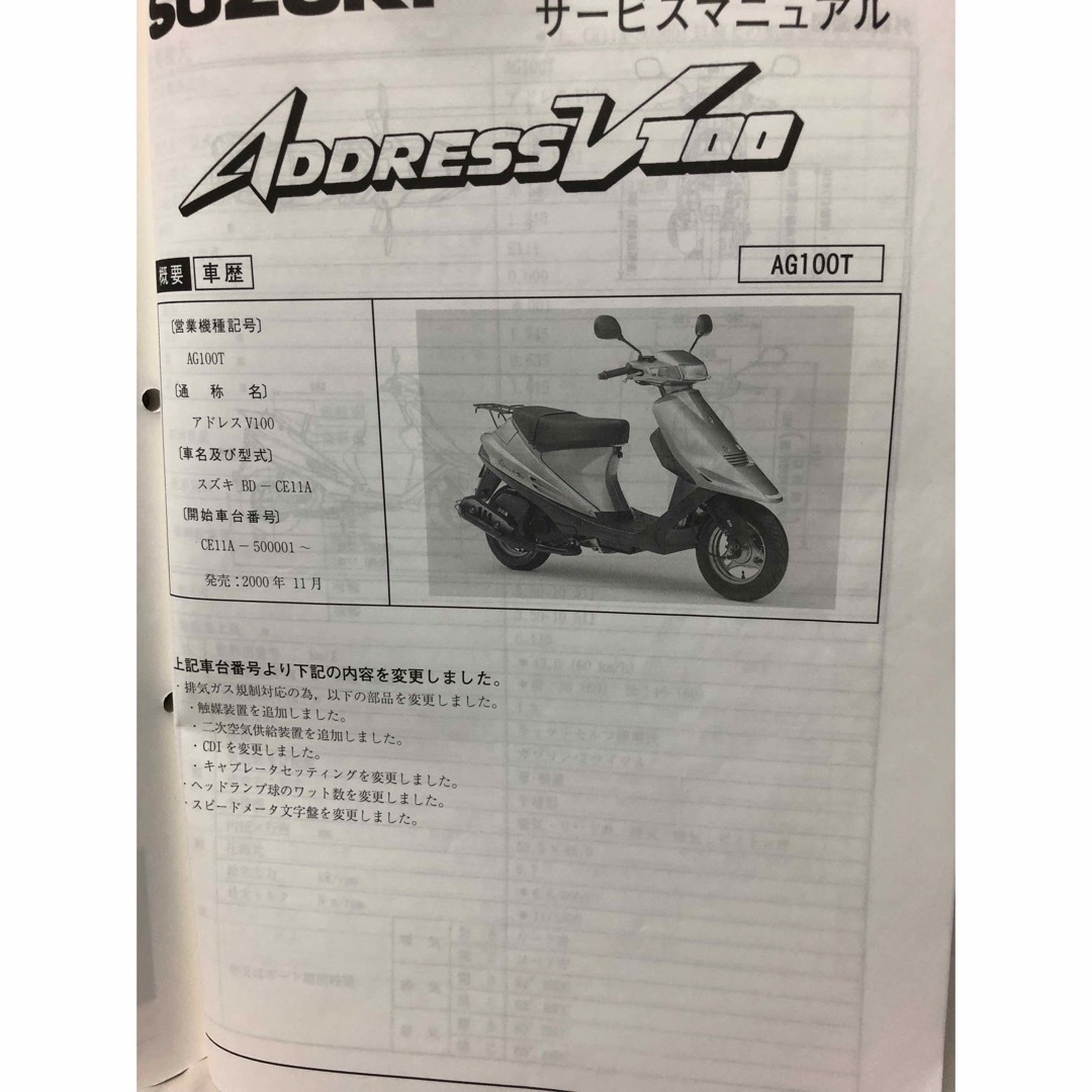 スズキ(スズキ)のスズキ　アドレスv100 (CE11A最終型)用純正CDIユニット 自動車/バイクのバイク(パーツ)の商品写真