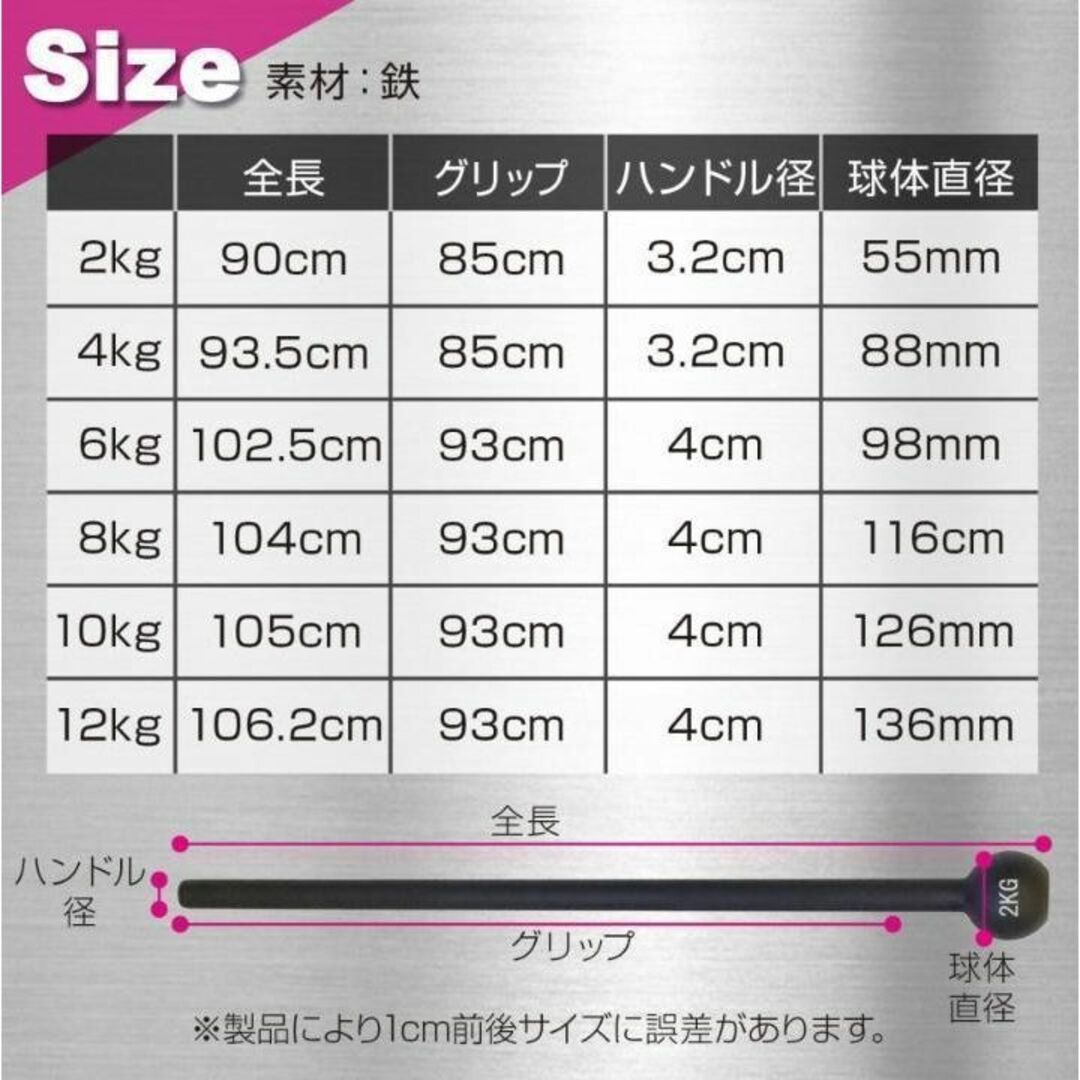 ジムハンマー 10kg ダンベル 鉄アレイ 筋トレ 1863