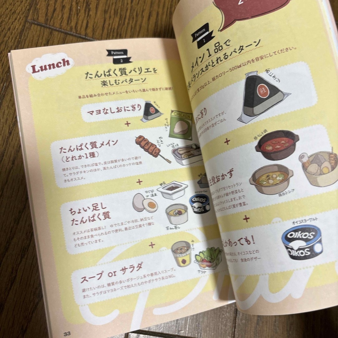 リセットダイエット!10日間でスッキリ - 入門ガイド