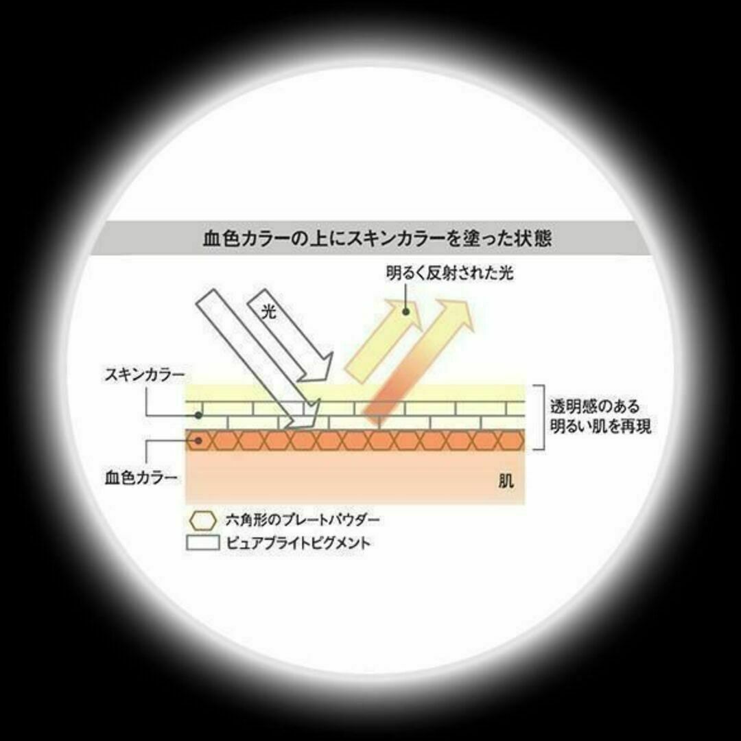 【新品・未開封】ケサランパサラン アンダーアイブライトナー コスメ/美容のベースメイク/化粧品(コンシーラー)の商品写真