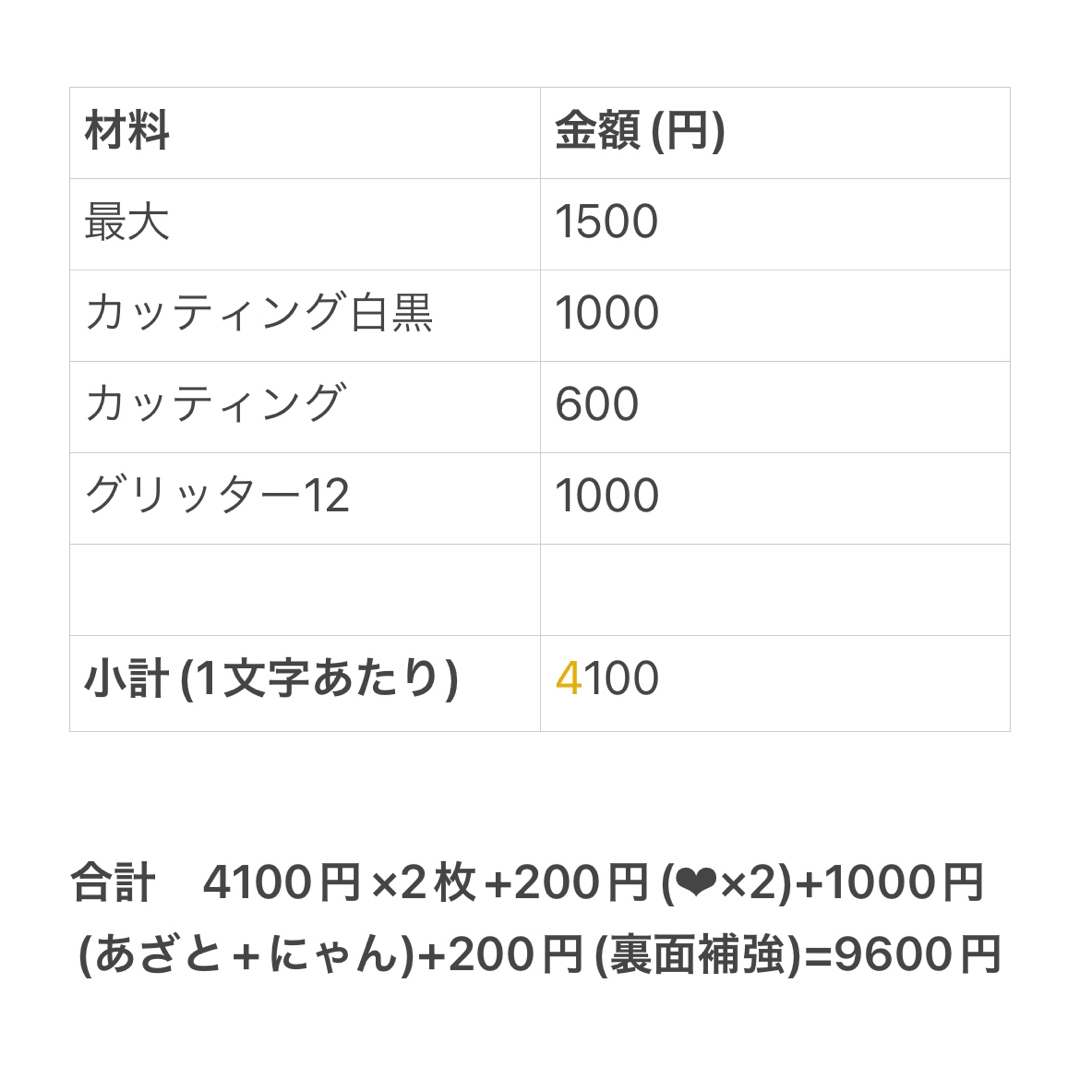 ジャニーズJr.(ジャニーズジュニア)の❤︎様専用 うちわ文字 オーダー エンタメ/ホビーのタレントグッズ(アイドルグッズ)の商品写真