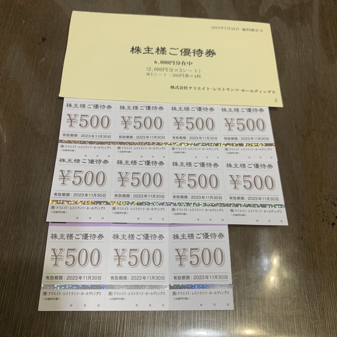 ◉ＳＦＰホールディング 株主優待8000円分◉