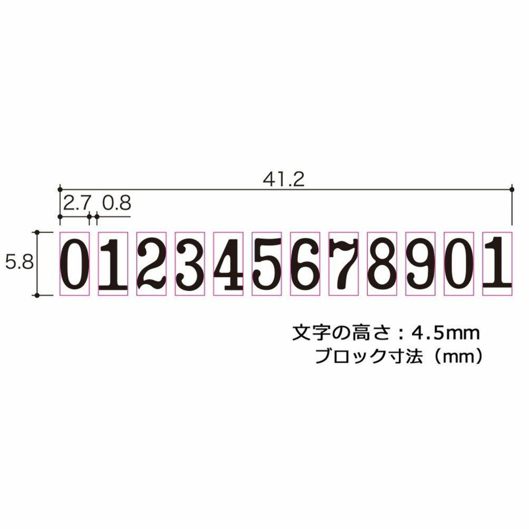 プラス ナンバーリング S型 A字体 付属品 インク黒 ステッキ IJ-123S