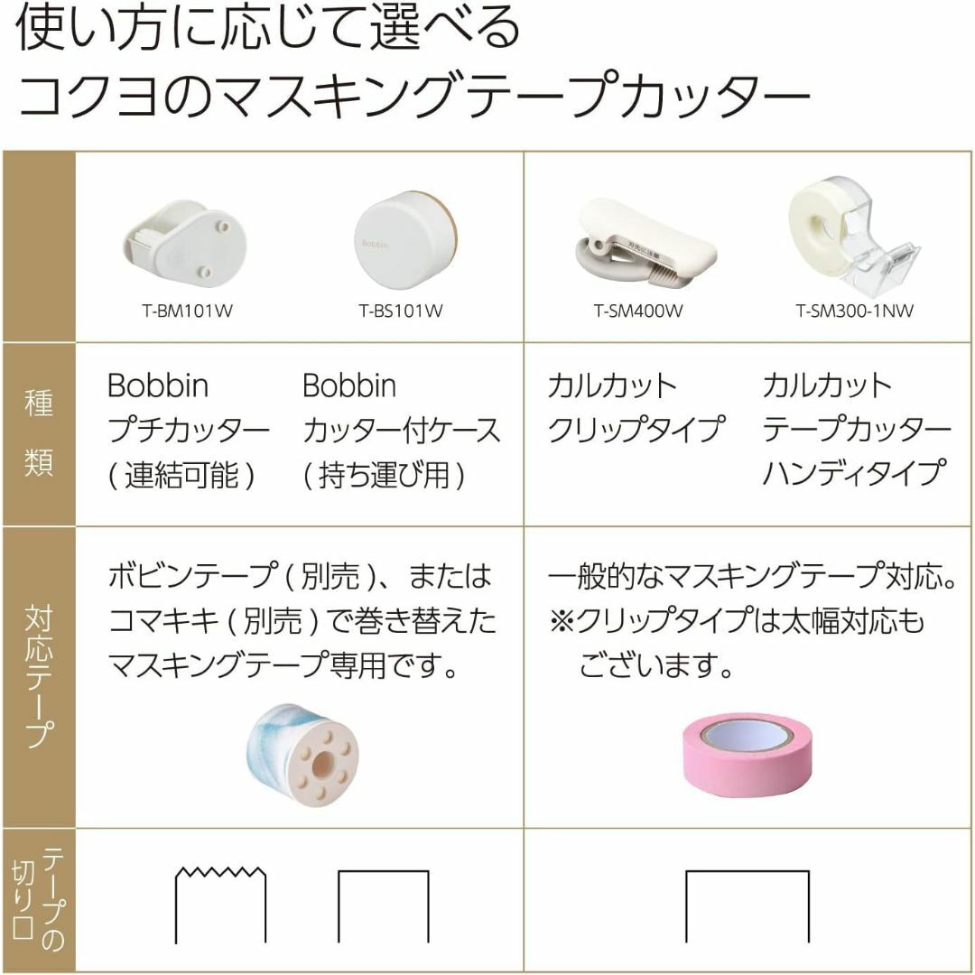 色: ホワイト】コクヨ マスキングテープ カッター付きケース Bobbin ホ