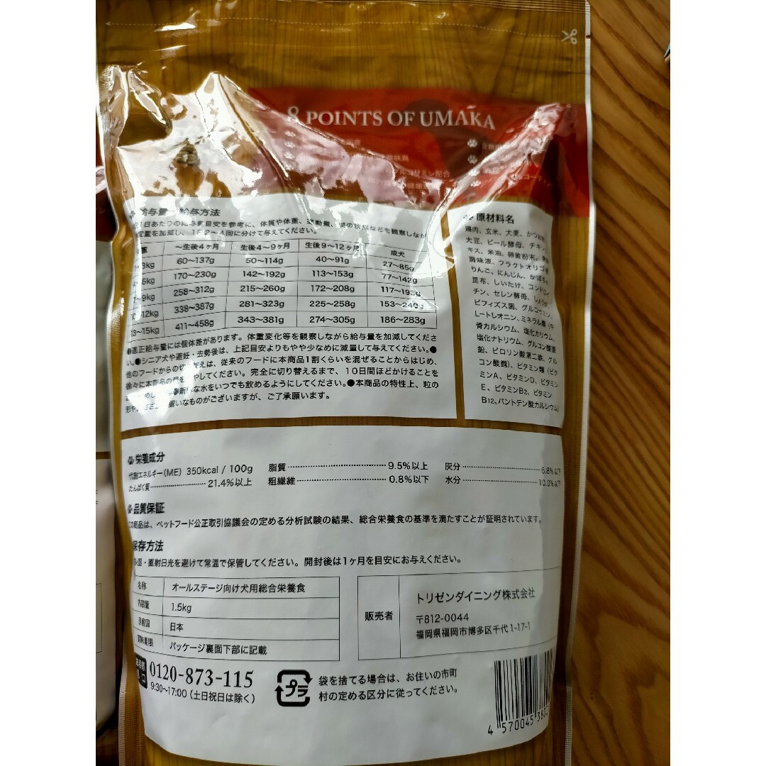 プレミアムドッグフード うまか 1.5kg✖2