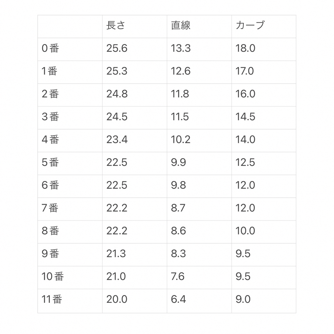 ネイルチップ ハンドメイドのアクセサリー(ネイルチップ)の商品写真