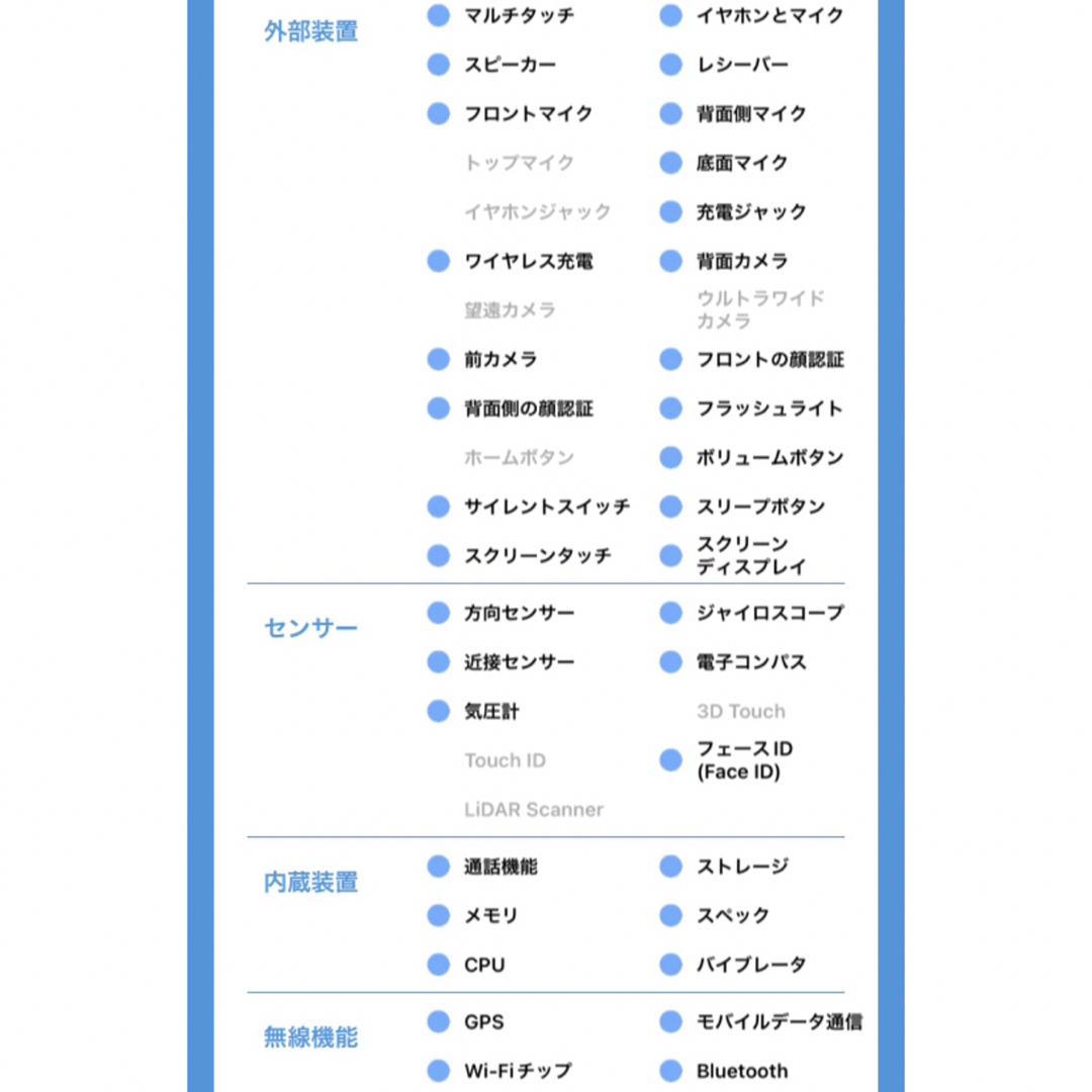 iPhone - iPhone XR SIMフリー 完動品 iPhoneXR 64GB 画面割れの通販