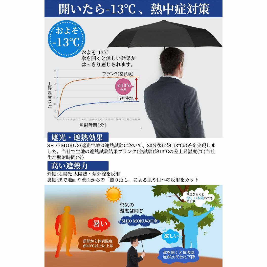 色: ブラック】日傘 メンズ 折りたたみ傘 1級遮光 UVカット100％認証 ...