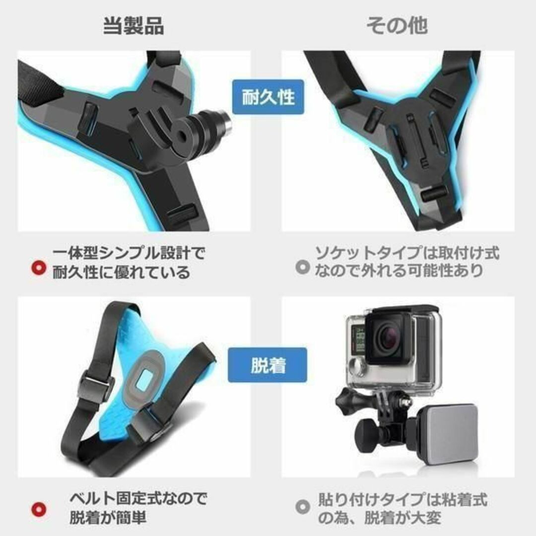 GoPro　ヘルメットマウント　アクションカメラ　ゴープロ　バイク　アクセサリー 自動車/バイクのバイク(ヘルメット/シールド)の商品写真