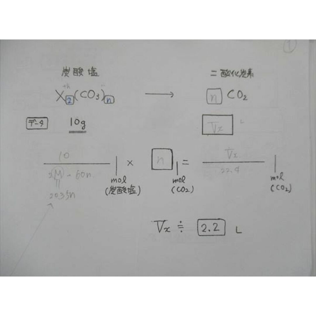 格安SALEスタート! 化学特講I 駿台 VJ14-007 計算問題 16S0D|本 石川正明 夏期 2021 理科
