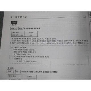 VJ10-100 CPA会計学院 公認会計士講座 計算 論文対策講義 Output/Input