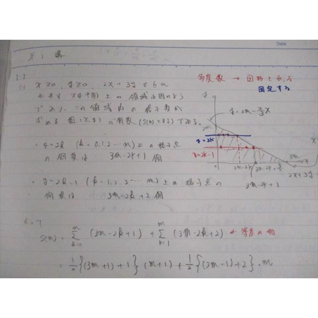 河合塾 東京大学 ハイパー東大理類数学1/2/演習/自習用問題集 河合塾 東京大学 ハイパー東大理類数学1/2/演習/自習用問題集