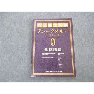 2024 司法書士 LEC 新全日制本科講座 憲法 ブレークスルー 講義録 根本